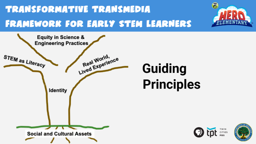 Transformative Transmedia Framework for Early STEM Learners guiding principles